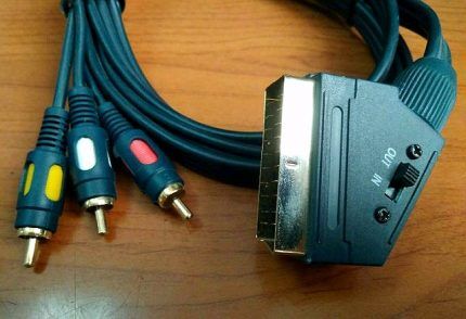 SCART connecting cable