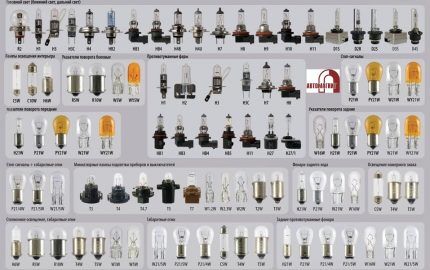 Lampes automobiles de différents types