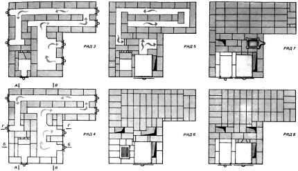 Ordering the Russian stove from rows 3 to 8