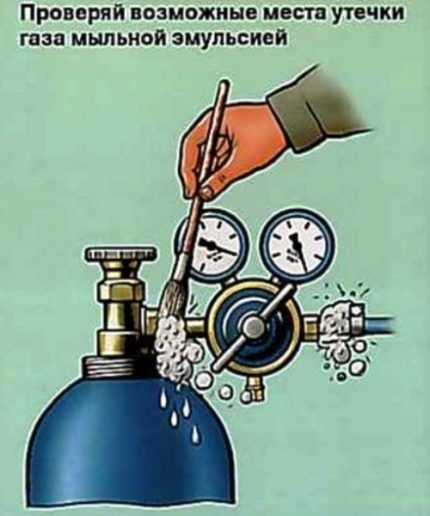 Vérification des fuites de gaz