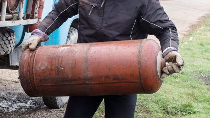 Incorrect transportation of the gas cylinder