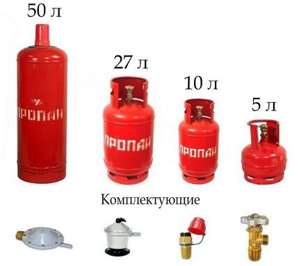 Types of cylinders for household use