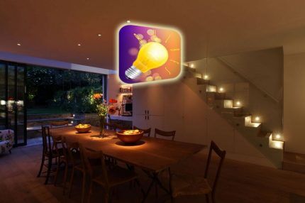 Smart lighting system