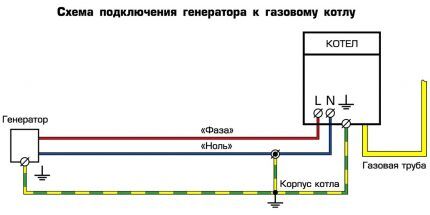 Nettverkstilkoblingsdiagram