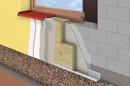 Scheme of external wall reinforcement 