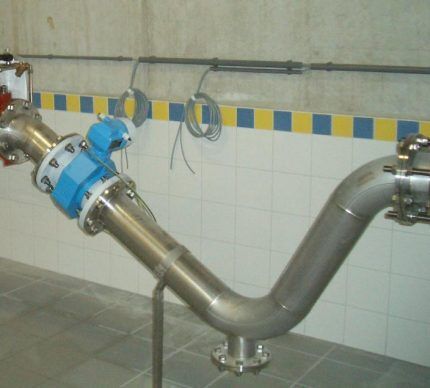 Flow meter installation example