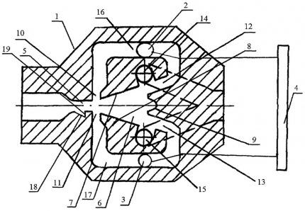 Autogenerator flow meter design