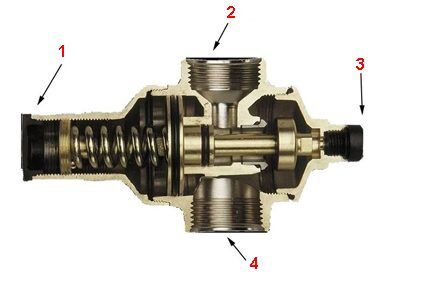 Water pressure reducer design