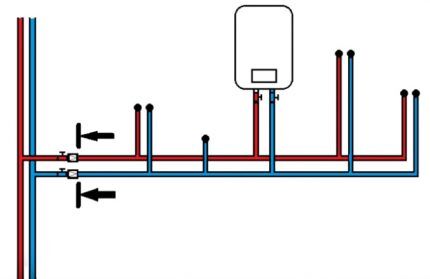 Installation diagram of check valves for water