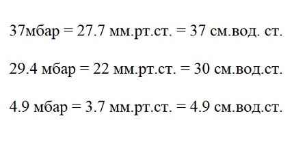 Tabla para convertir unidades físicas.