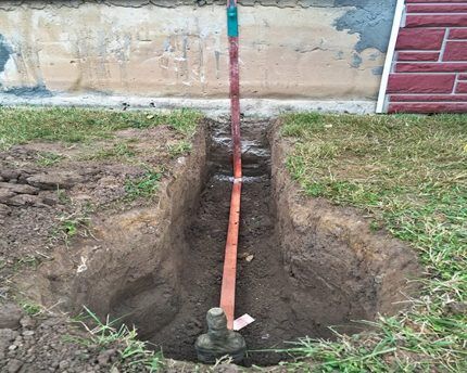 Simple grounding loop for a gas boiler