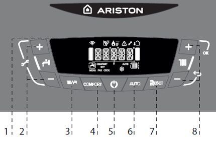 Ariston gas boiler control panel layout