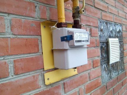 Gas meter