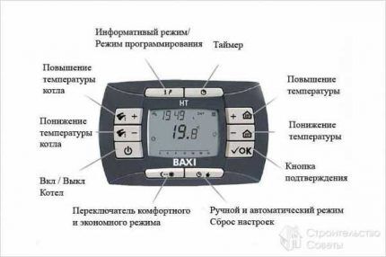 Elektroniczny termostat