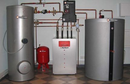 Boiler room with floor-standing gas boiler