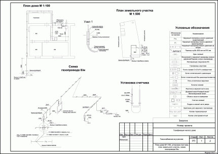 Gas supply project for a residential building