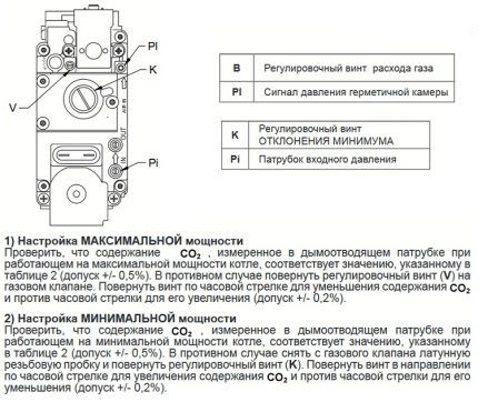 Gas flow setting