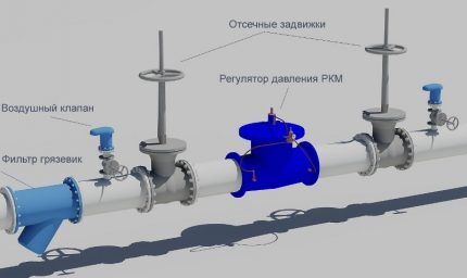 Shut-off valve with rising spindle