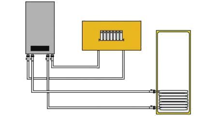 Double-circuit boiler at boiler