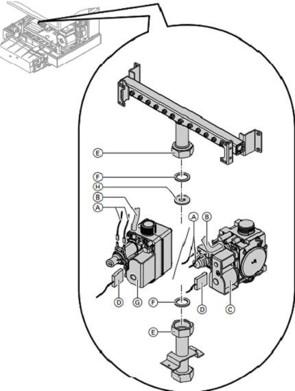 Replacing gas supply devices 