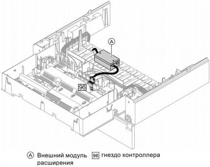 Išorinio išplėtimo modulio prijungimas