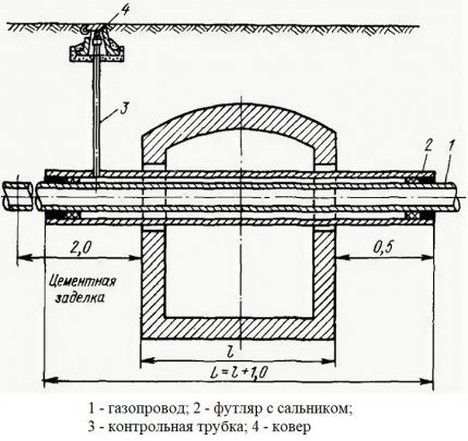 Diagram of a case with a tube