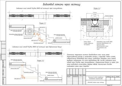 Exemple de solution technique