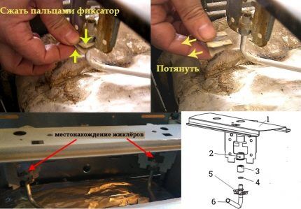 Location of Darina injectors