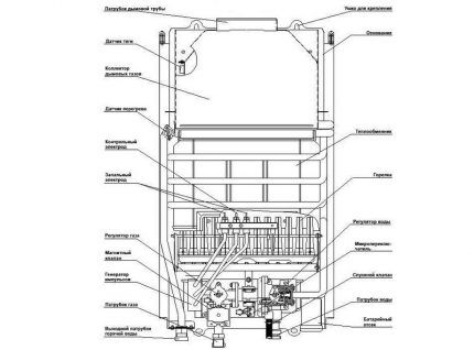 Water heater diagram