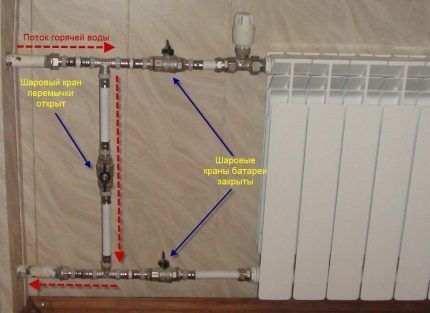 Comment retirer la batterie dans un appartement