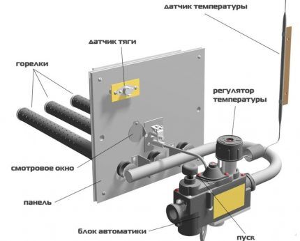 Pembakar gas automatik