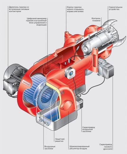 Pressurized gas burner