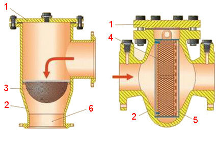 Gas filter designs