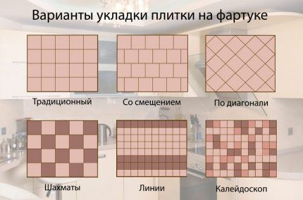 Tile laying options