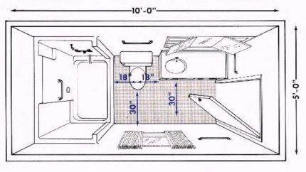 Disposición del baño