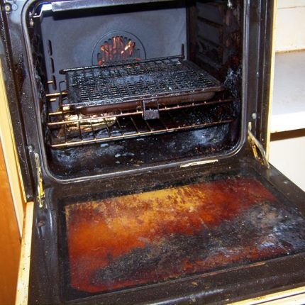 Gas oven smokes