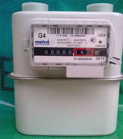 Gas meter according to the UniSmart design type