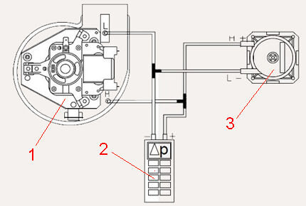 Classic circuit for switching on a pressure switch