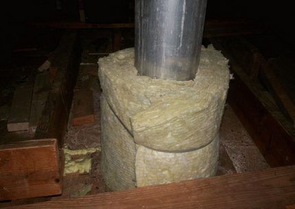 Mineral wool on the chimney