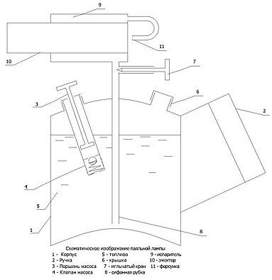 Blowtorch circuit