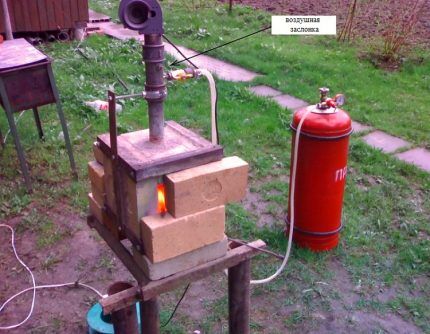 Forging equipment using bottled fuel