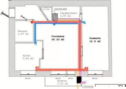 Plano de casa para cálculos de troca aérea