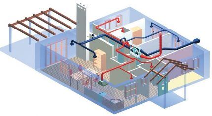 Scheme of supply and exhaust ventilation in the house