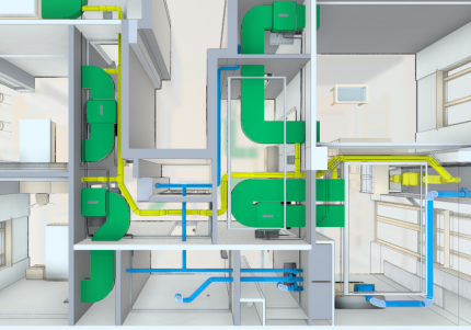 Progettazione della ventilazione