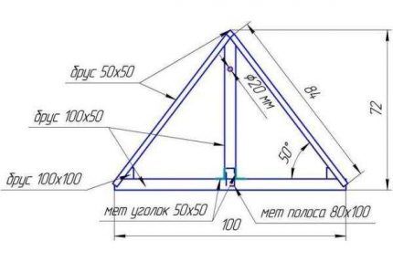 Drawing of a gable roof 