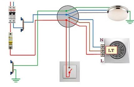 Aansluitschema voor een ventilator met timer op een enkele sleutelschakelaar