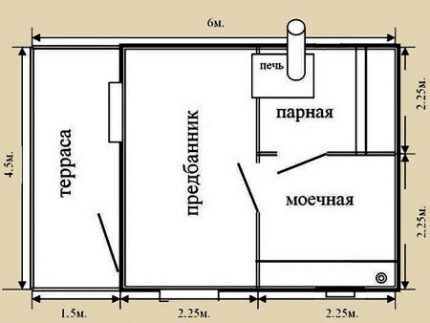 Salle d'attente sur plan