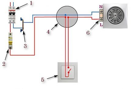 Diagrama de conexão do exaustor a um interruptor separado