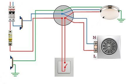 Esquema de connexió d'un ventilador i una bombeta a un interruptor d'una sola tecla