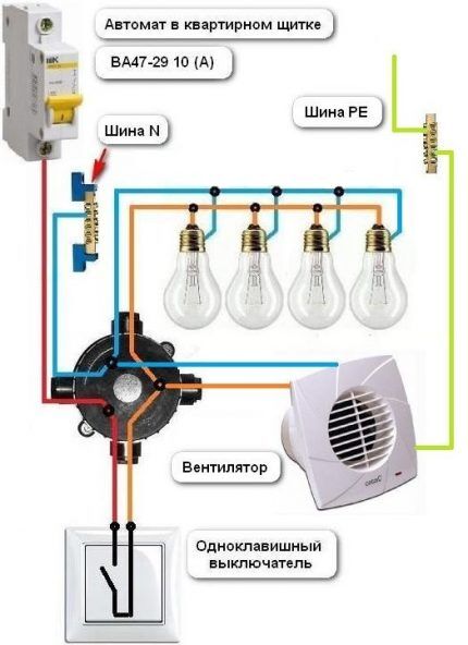 Sơ đồ với nhiều đèn